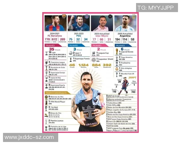 国际球星足球风云：从梅西到C罗的传奇故事与辉煌历程